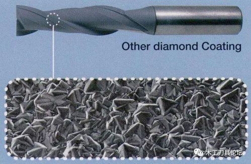 硬質(zhì)合金切削刀具刃口檢測技術(shù)