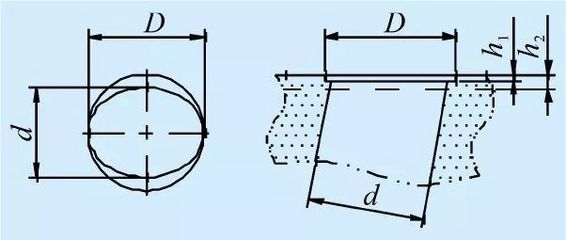 雙斜孔異形硬質合金產品直接壓制成型模具的設計